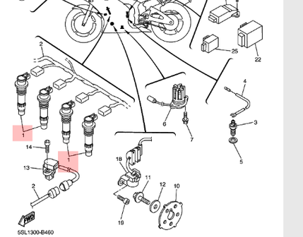 Yamaha YZF R6  pen bobine