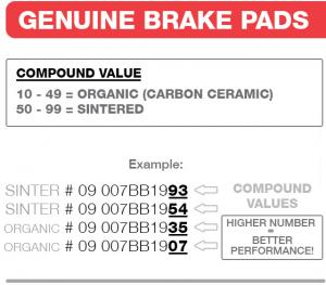 BREMBO REMBLOK 07GR5209 BRAKE PADS ORGANIC GENUINE