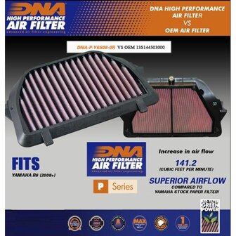 DNA high performance filter Yamaha R6 '08-'25