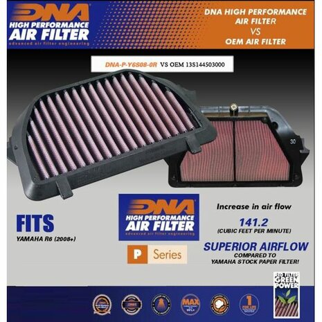 DNA high performance filter Yamaha R6 '08-'25