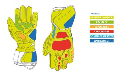 Yamaha Racing handschoenen