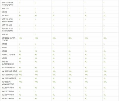 DS COVERS Motorhoes Alfa voor topkoffer