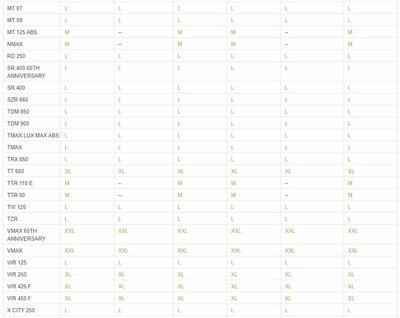 DS COVERS Motorhoes Alfa voor topkoffer