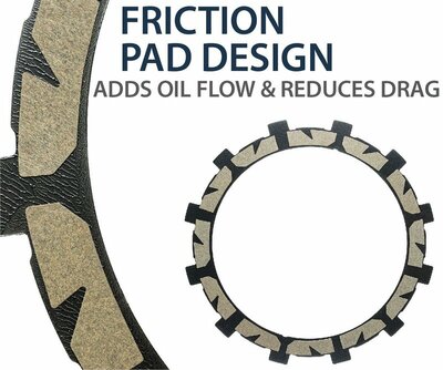 REKLUSE TorqDrive (Street) Koppeling Kit