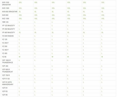 DS COVERS Motorhoes Alfa voor topkoffer