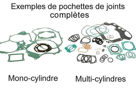 COMPLETE PAKKINGSET YZF-R1'02-03