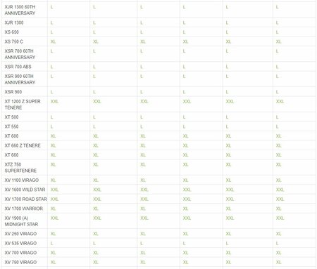 DS COVERS Motorhoes Alfa voor topkoffer