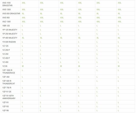 DS COVERS Motorhoes Alfa voor topkoffer