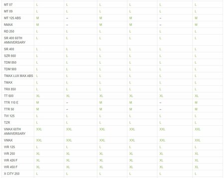 DS COVERS Motorhoes Alfa voor topkoffer