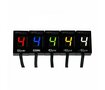 GIPRO X GEARINDICATOR ROOD
